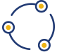 Simple Datenfreigabe